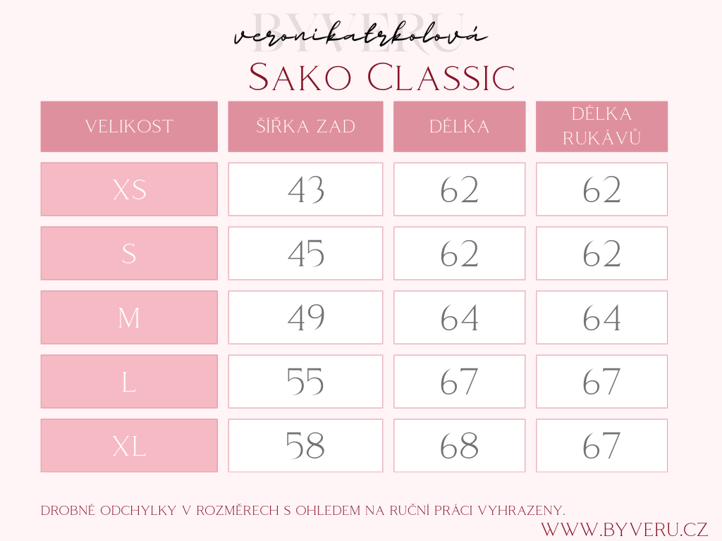 White Green Modern SaaS Tools Comparison Chart Graph (7)